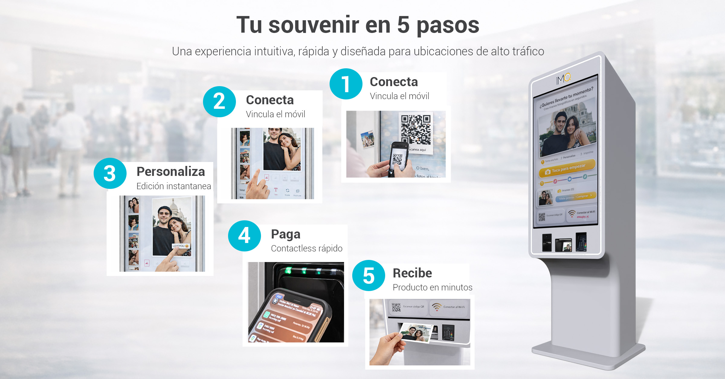 FOTOIMAN PERSONALIZADO